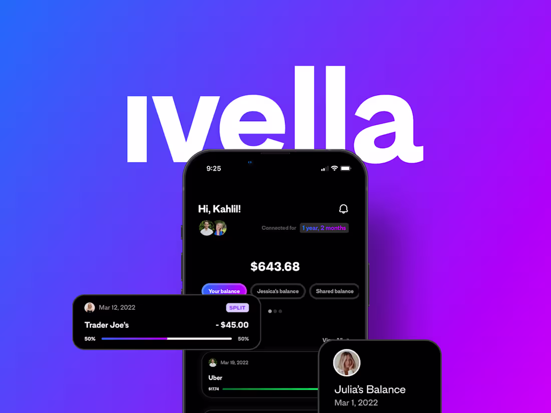 Cover image for Ivella