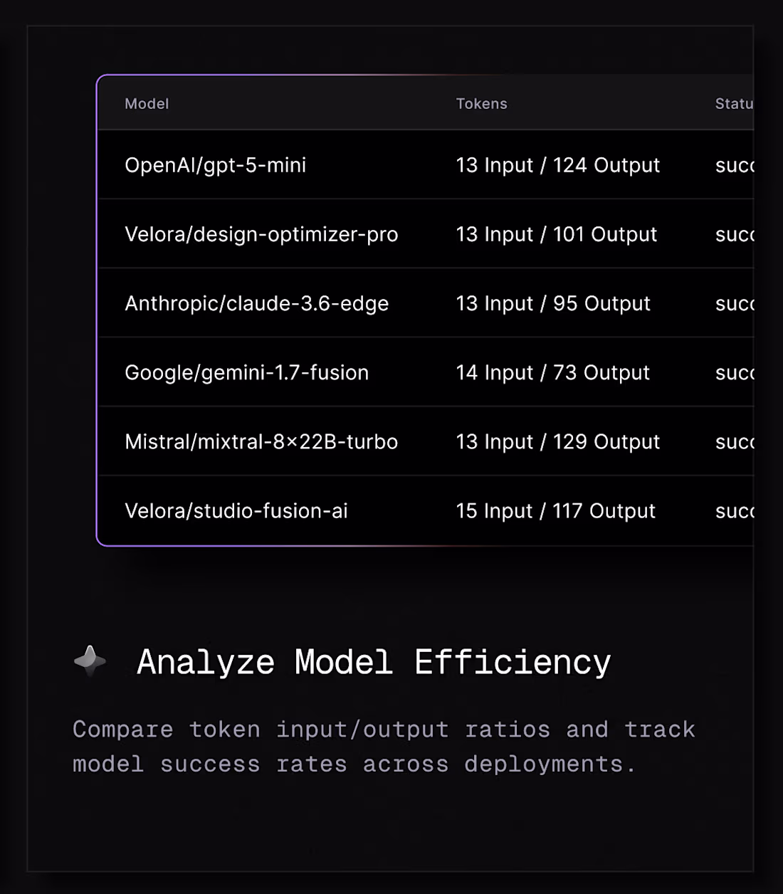 Cover image for How do we feel about these cards?