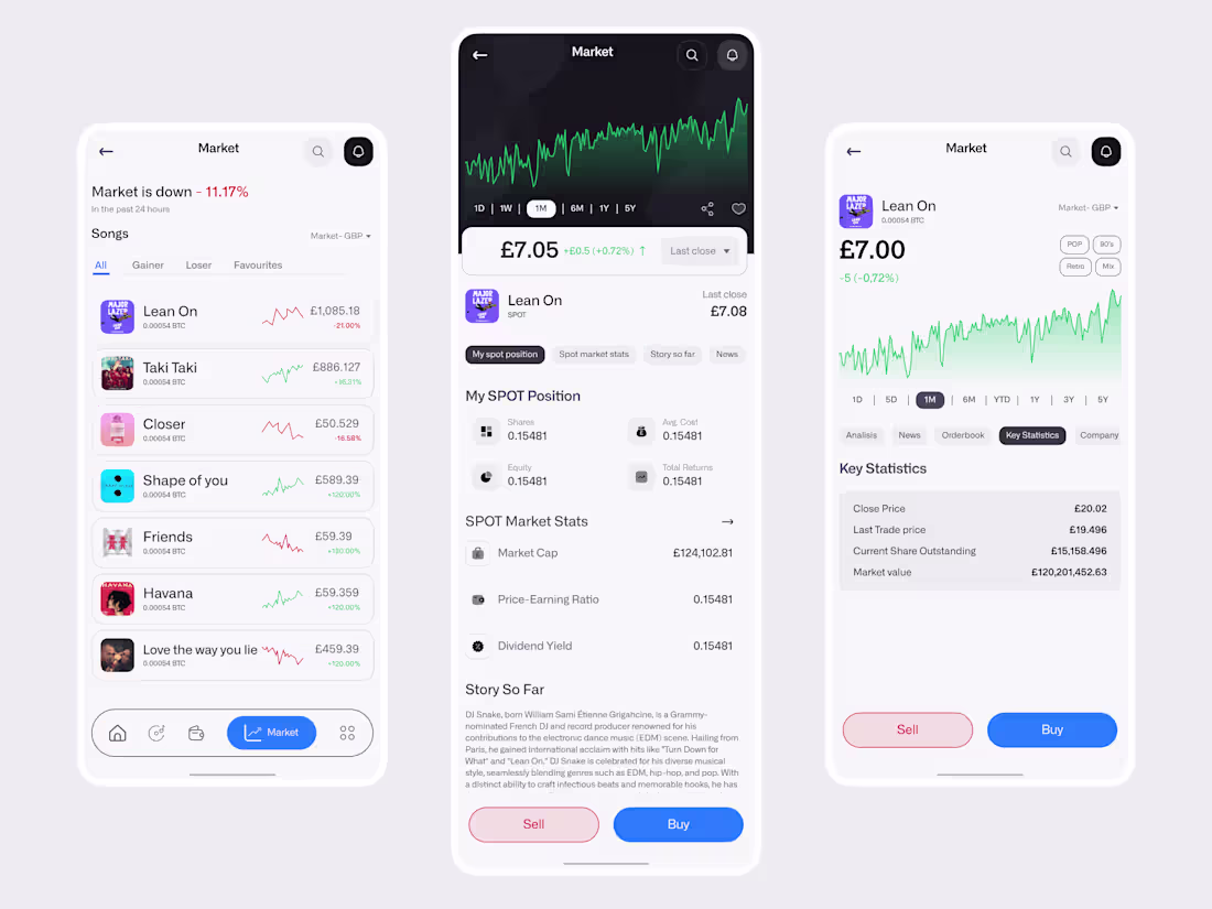 Cover image for Stock & Investment App Design