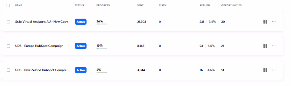 Cover image for Cold Email Stats