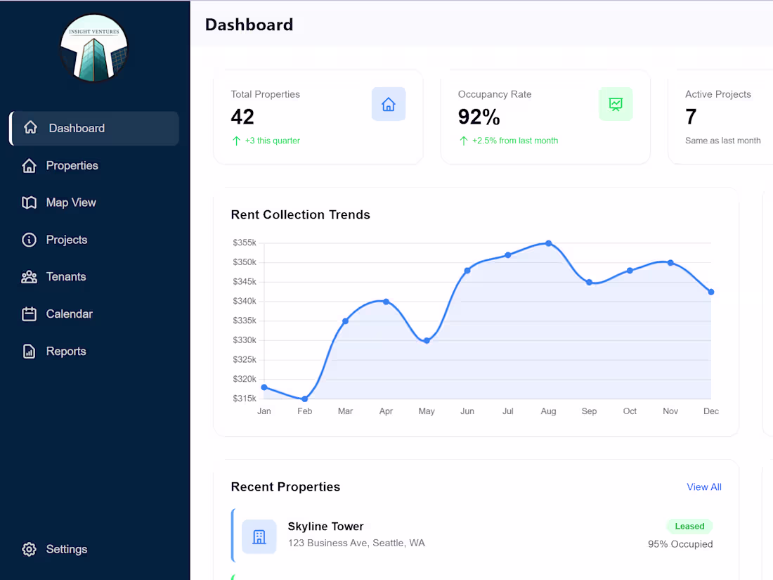Cover image for Real Estate Management System