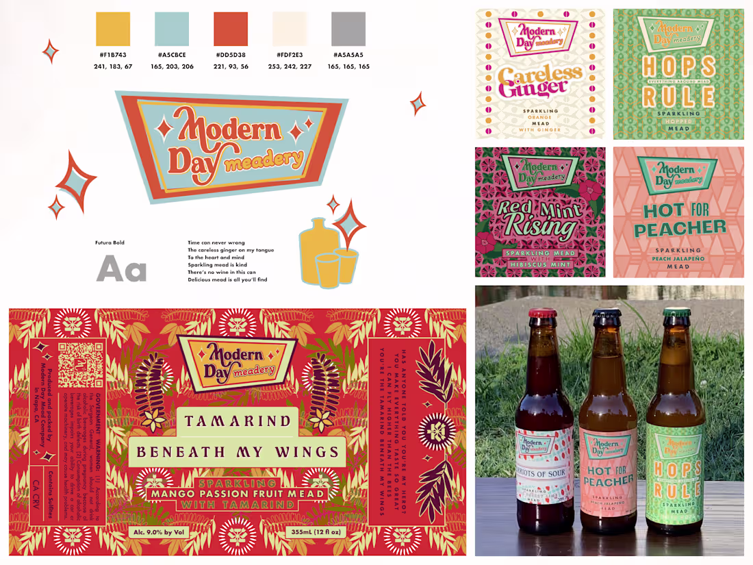 Cover image for Retro Brand Development for Modern Day Meadery