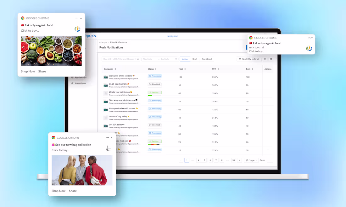 Cover image for SmartPush Onboarding Redesign
