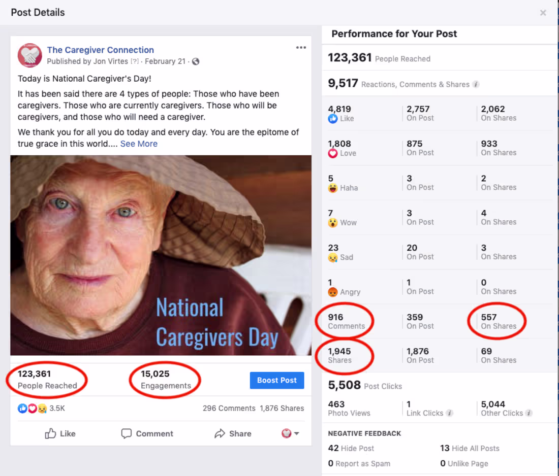 Cover image for Placeholder