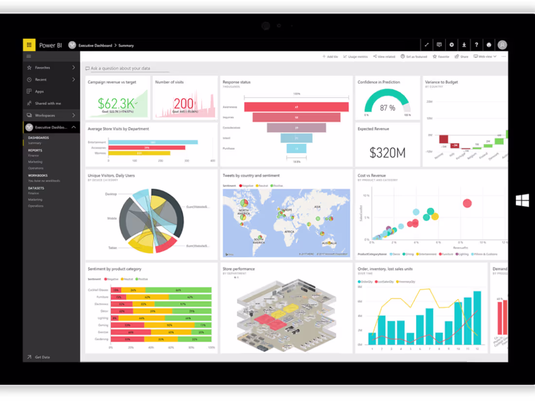 Cover image for VisualVista: See Data Differently!