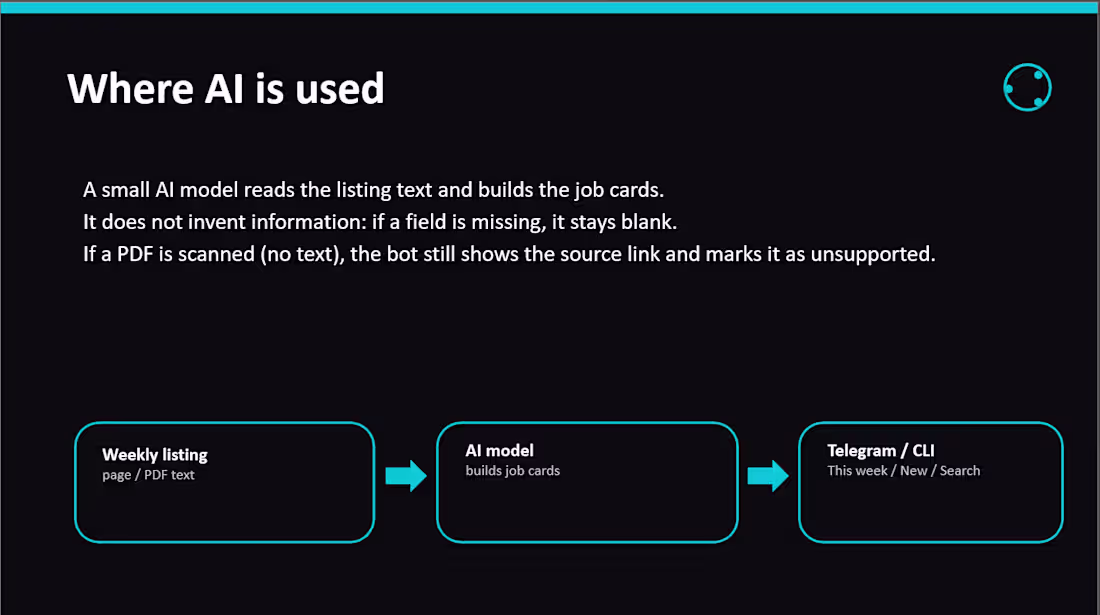 Cover image for Designed a private AI knowledge
