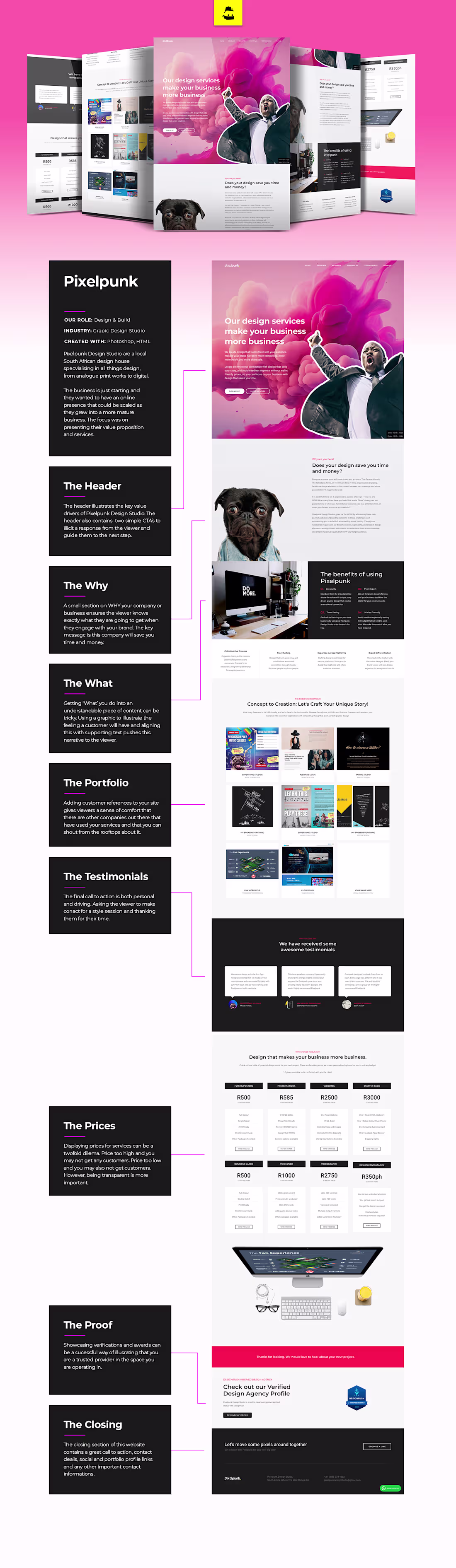 Cover image for Pixelpunk Website Design and Build