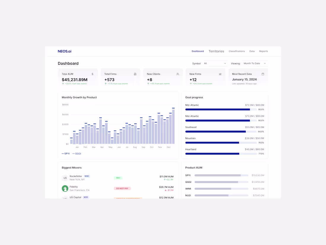Cover image for Web Application & Dashboard Design
