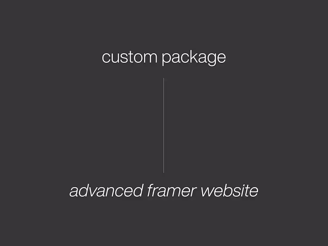 Cover image for Custom Package: Advanced Framer Website