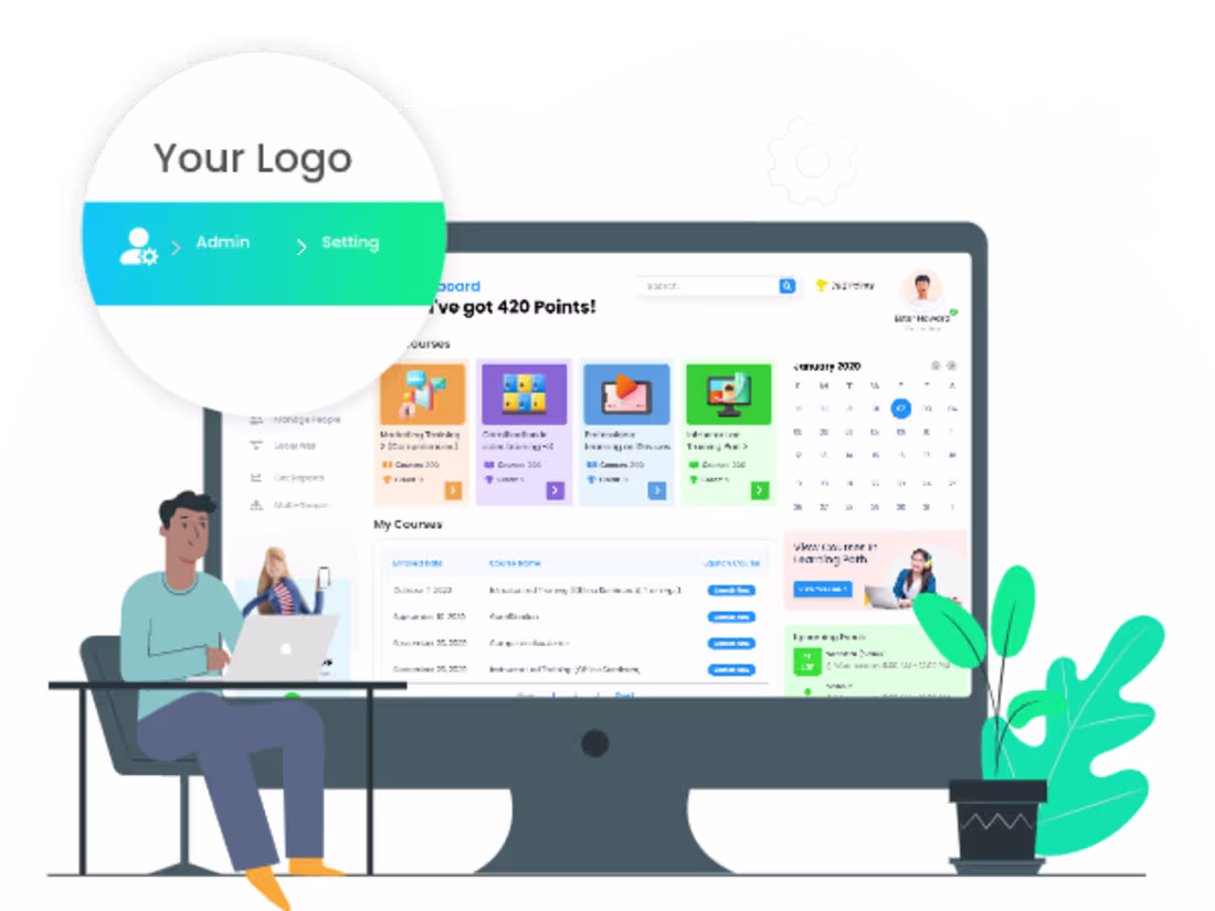 Cover image for Custom LMS Integrations & Plugin Development