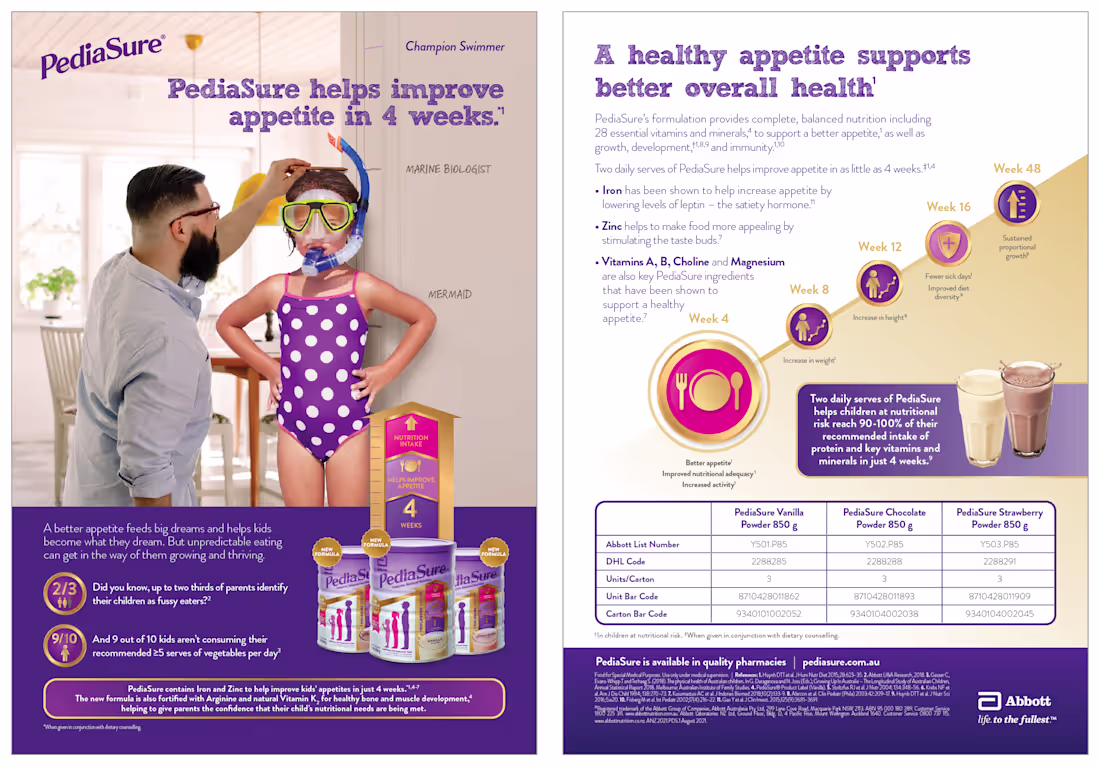 Cover image for Detail Aid content  build + illustration