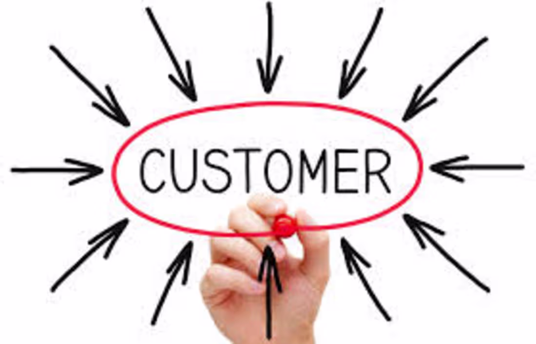 Cover image for Product Marketing