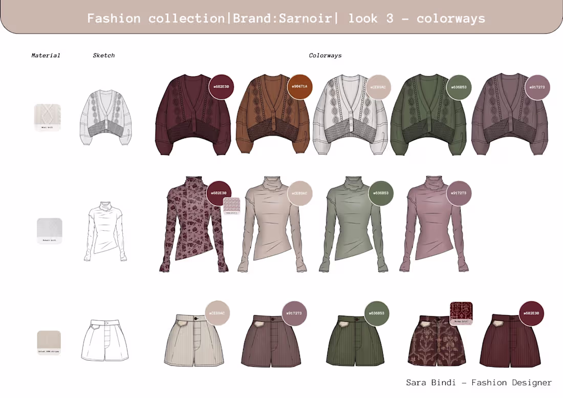 Cover image for FW23 - Sarnoir