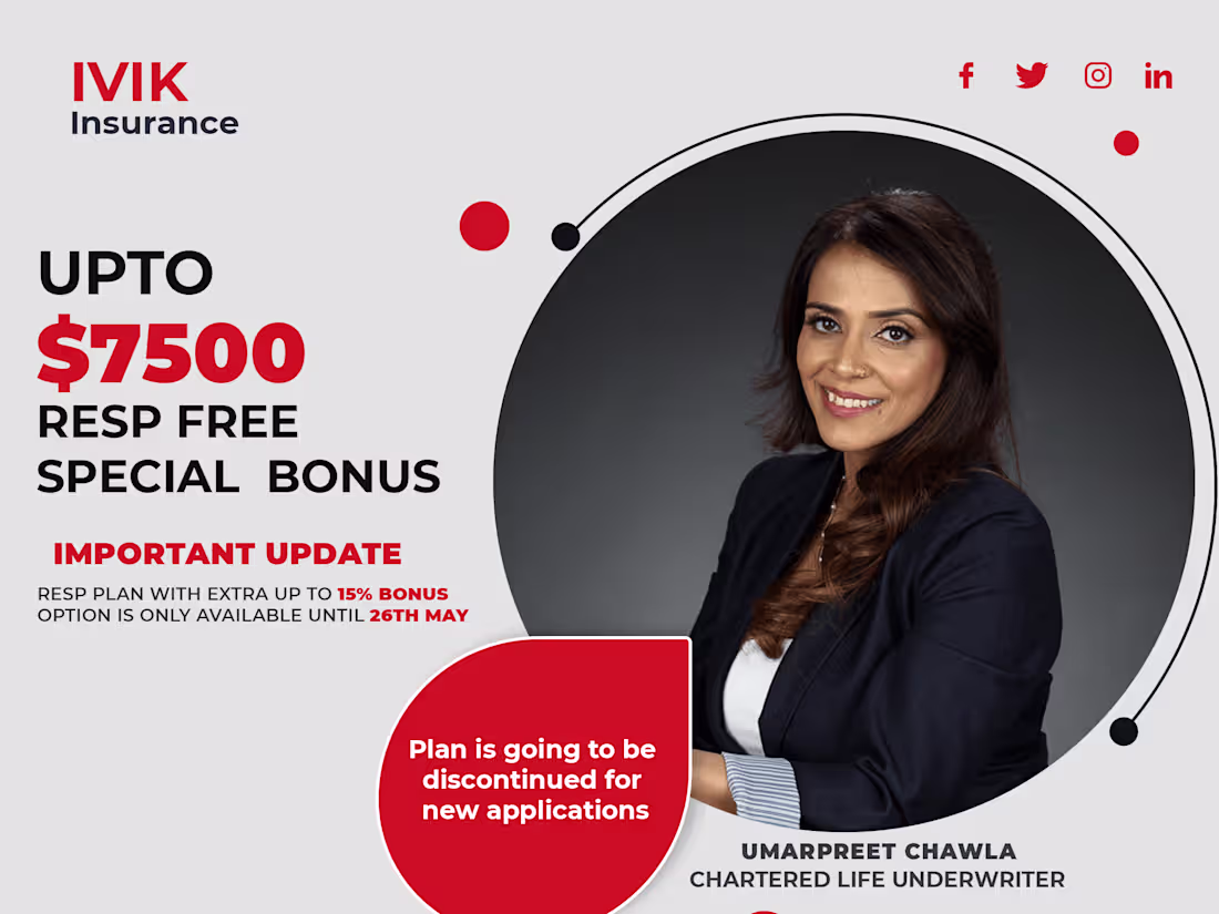 Cover image for Social Media Marketing Posters