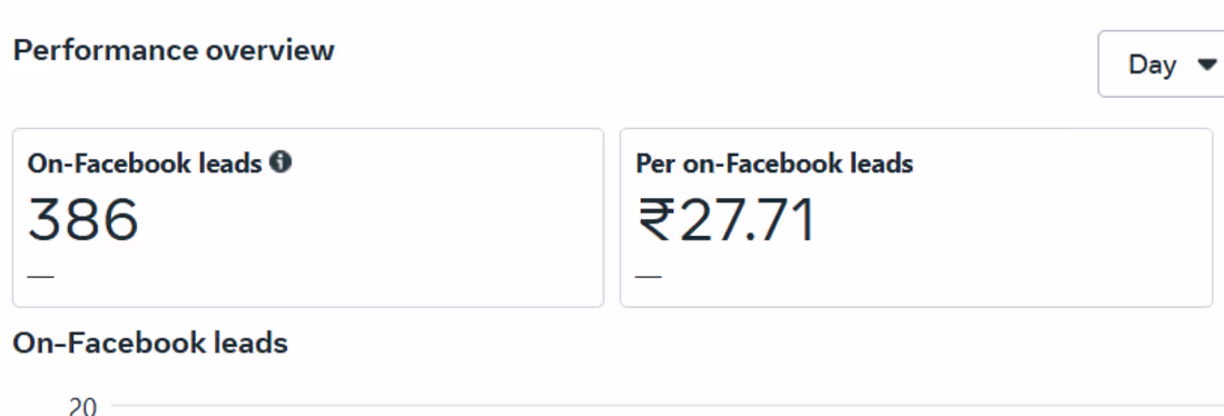 Cover image for Lead Generation for Sensinova