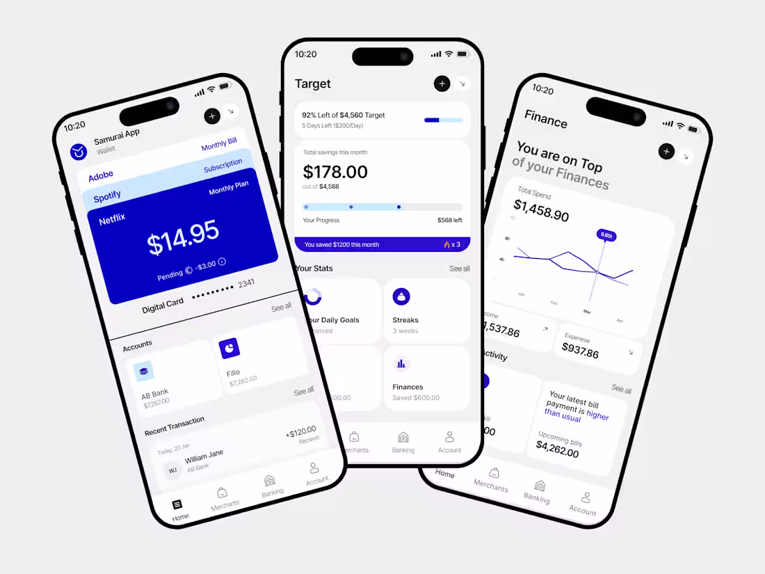 Cover image for Did I cook well?