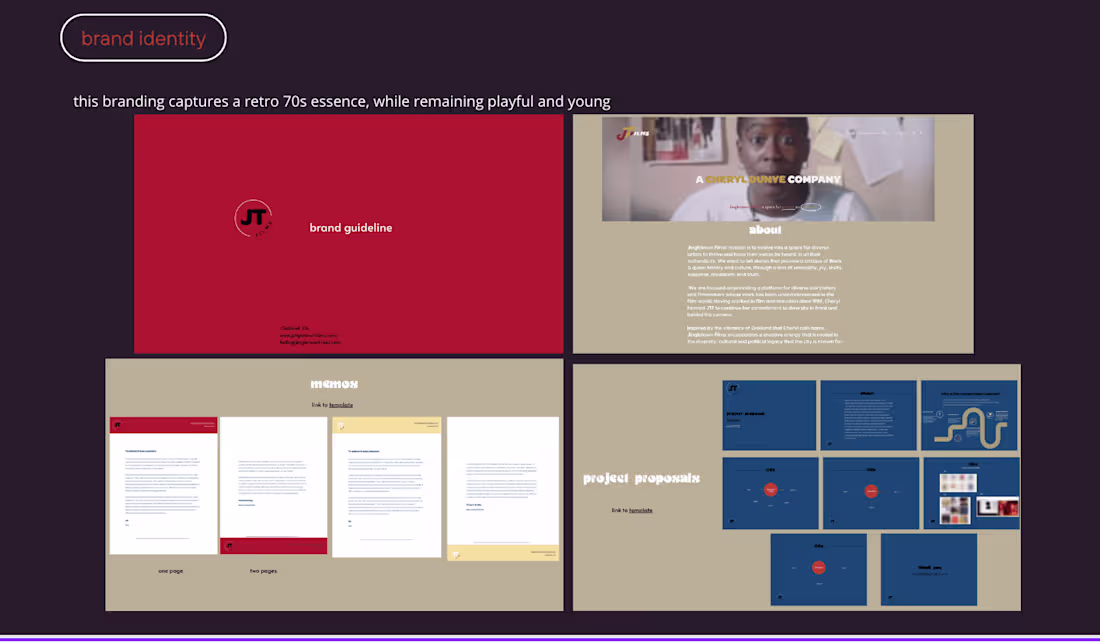 Cover image for Brand Identity Design