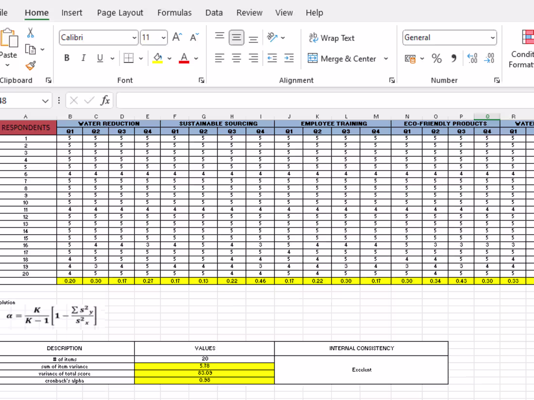 Cover image for Data analyst