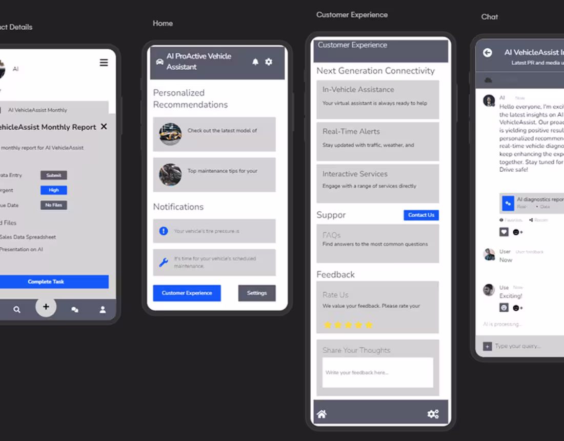 Cover image for AI Automative vehicle assist (1) | Images :: Behance