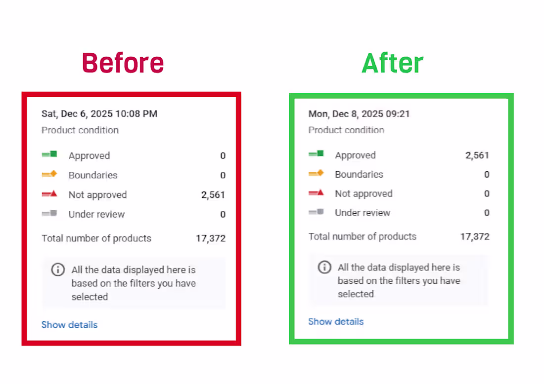 Cover image for Another Google Merchant Center Suspension FIXED ✅ Policy iss...
