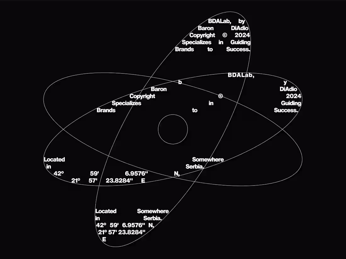 Cover image for Video Editing