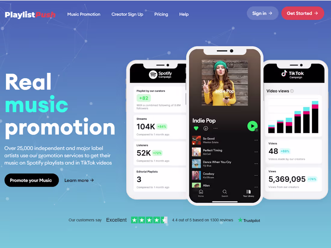 Cover image for PlaylistPush – Music Promotion Platform | React | Supabase