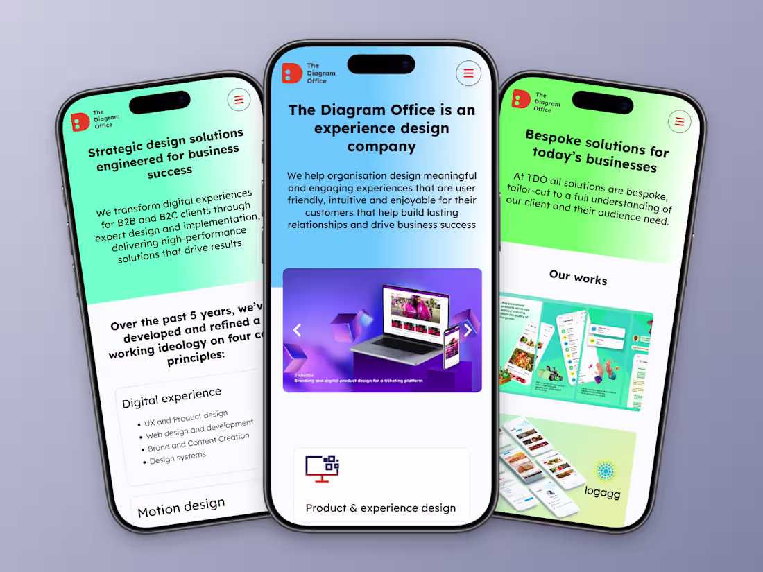 Cover image for Figma to WordPress Development (Pixel-Perfect & Responsive)