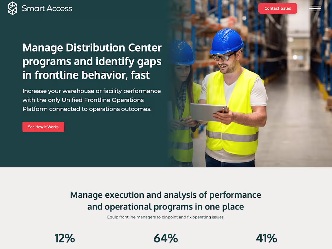 Cover image for Smart Access PMO