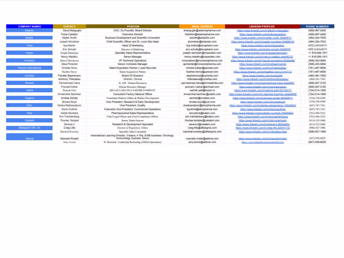 Cover image for Virtual Assistant
