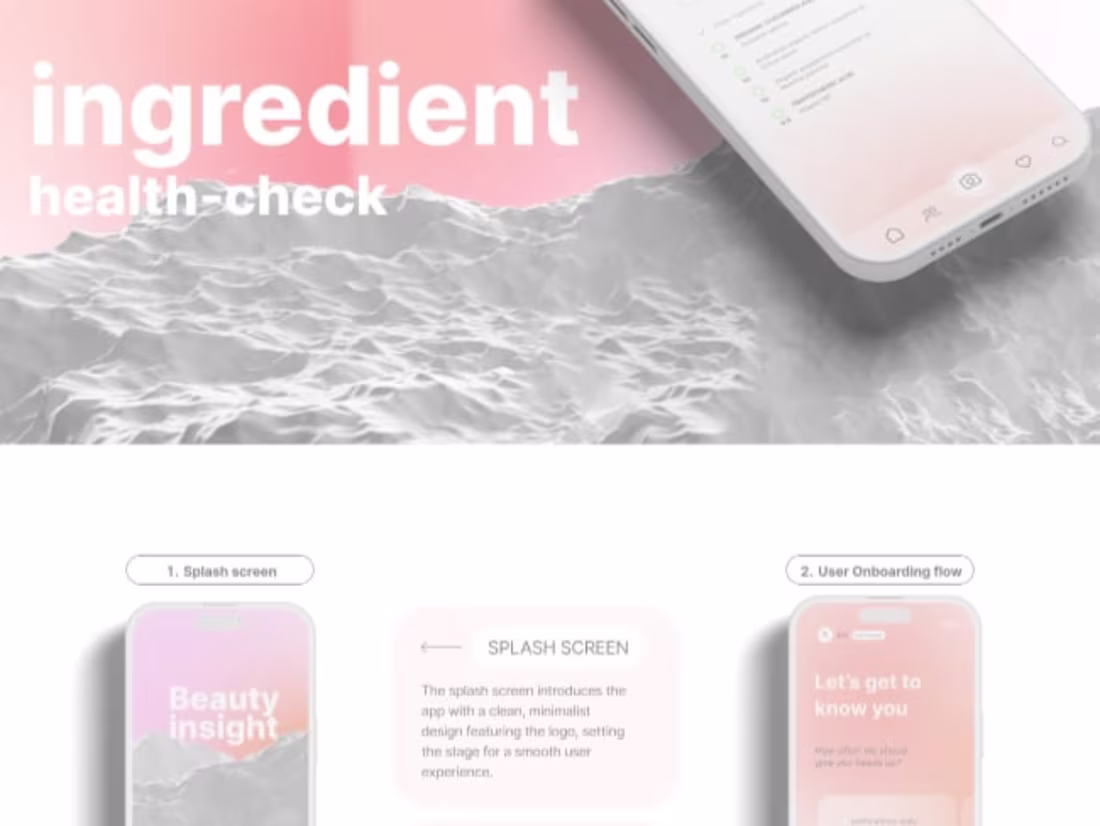 Cover image for Design Consulting