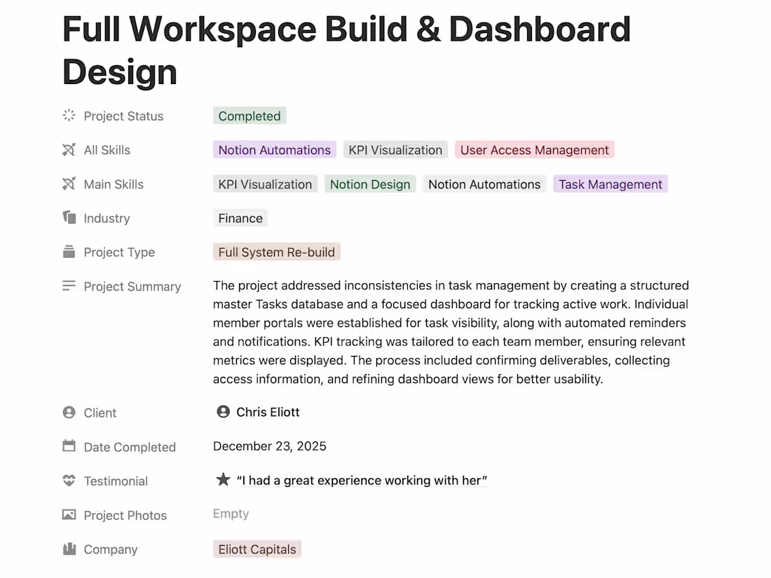 Cover image for Full Workspace Build & Dashboard Design