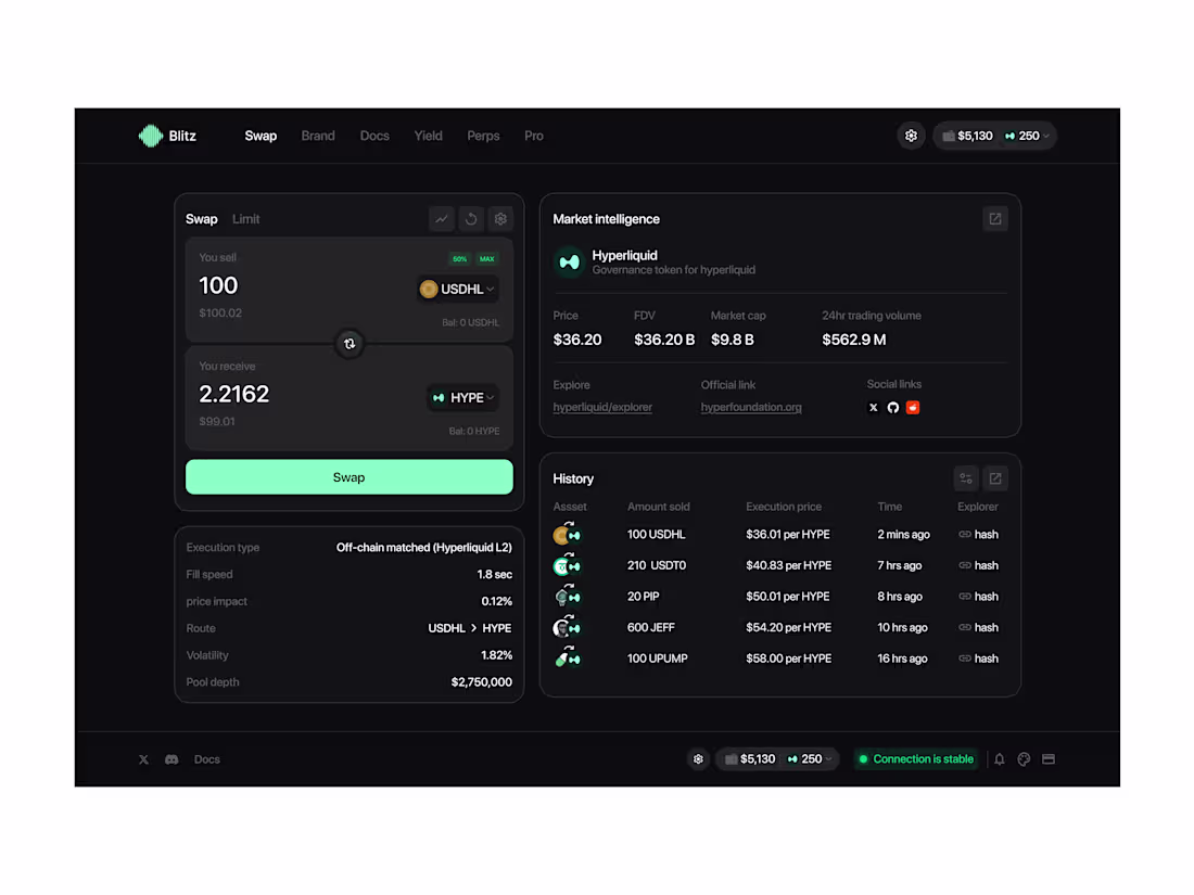 Cover image for Blitz - Decentralized swap protocol