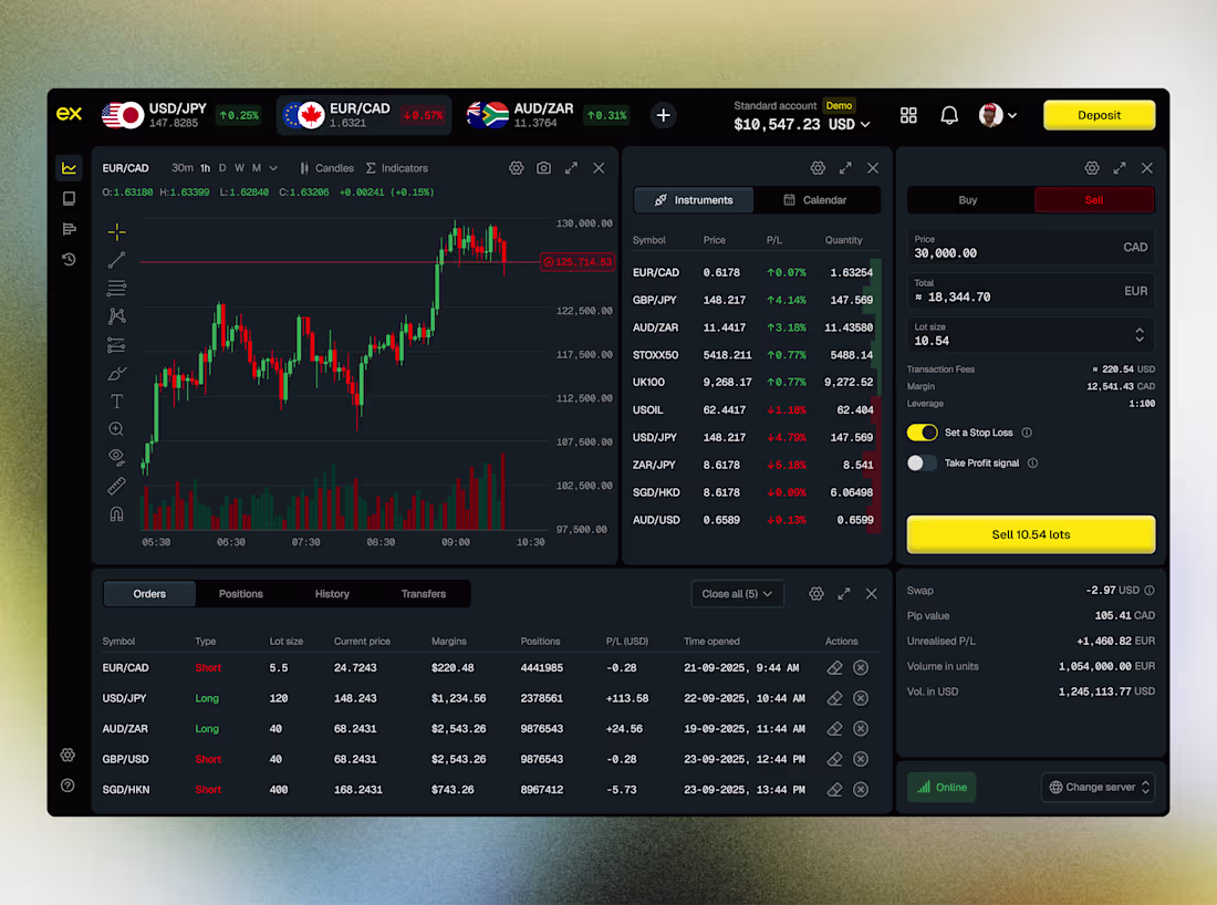 Cover image for Exness Trading terminal redesign