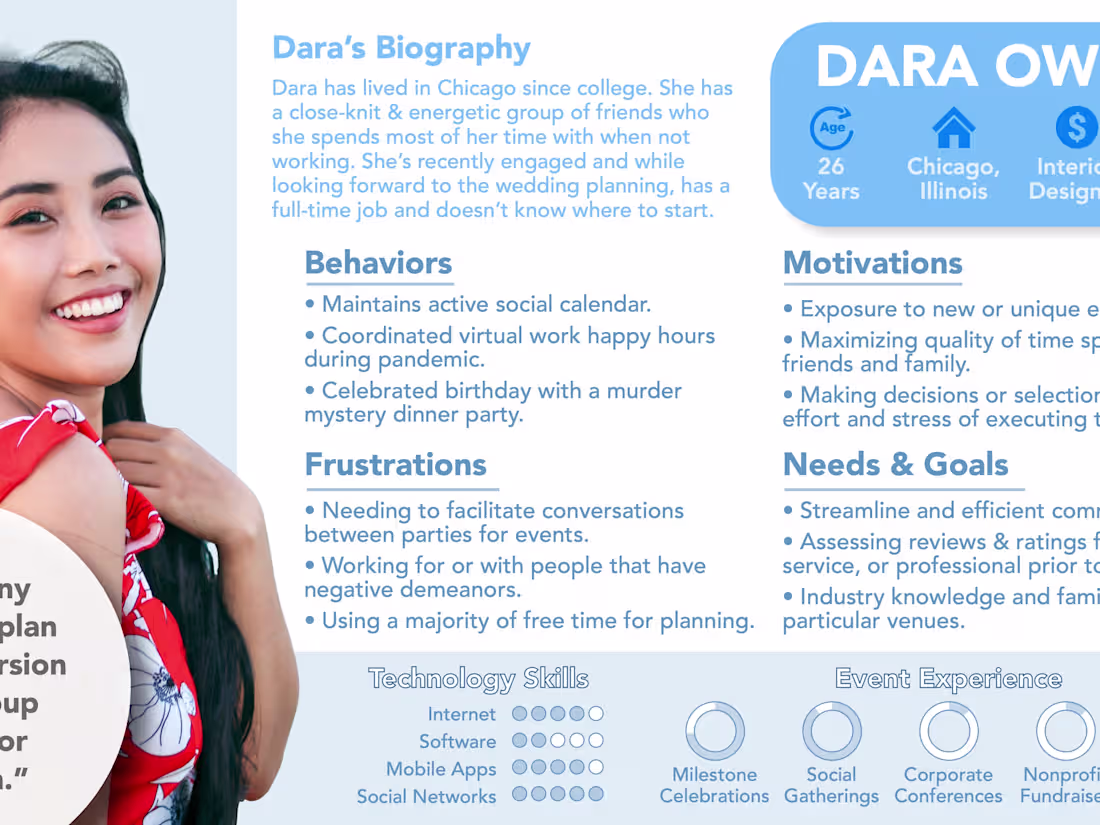 Cover image for 2     |     Define