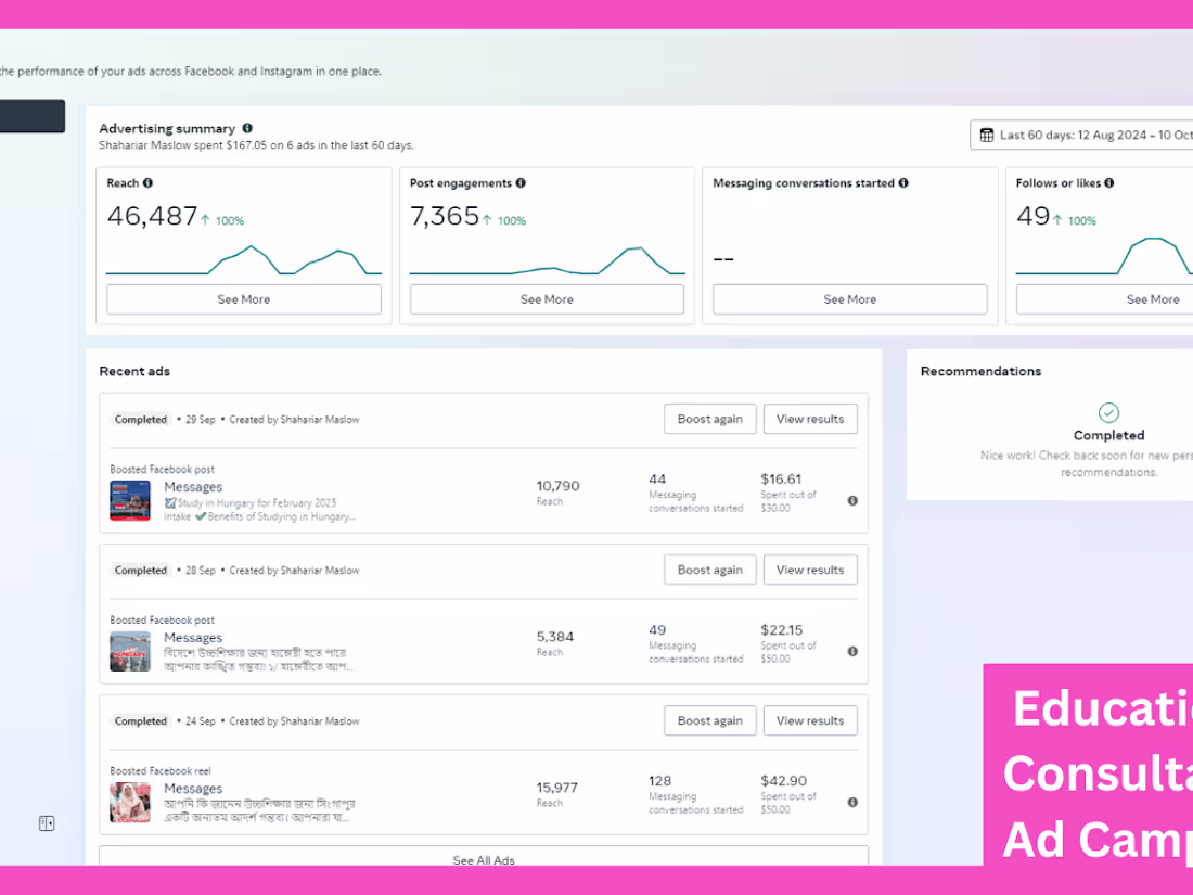 Cover image for Generating Leads by Facebook Ads for an Educational Consultancy