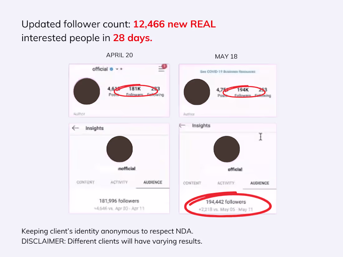 Cover image for Social Media Strategy