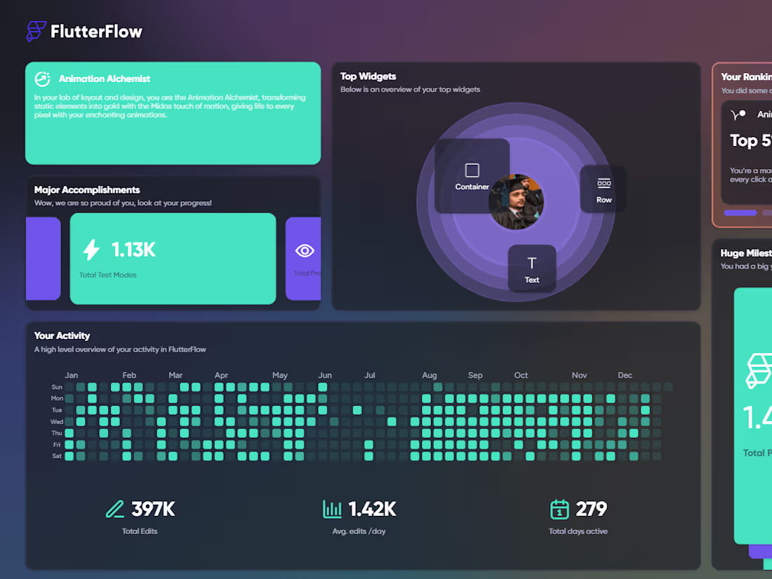 Cover image for I will develop mobile application for you