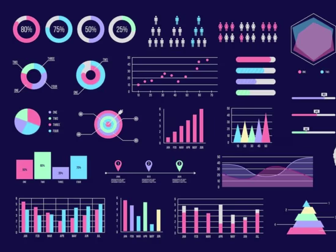 Cover image for PowerBI | Tableau | Looker | ThoughtSpot