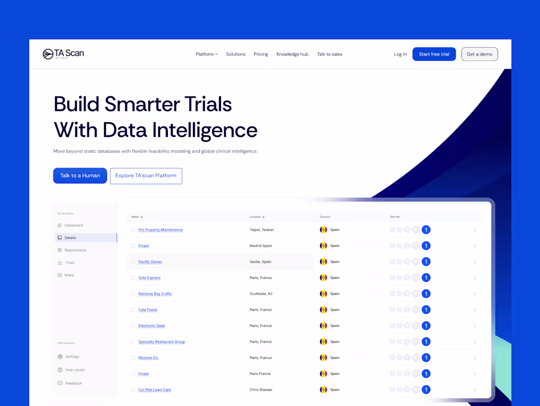 Cover image for Rebuilding TA Scan's Marketing Site in Framer