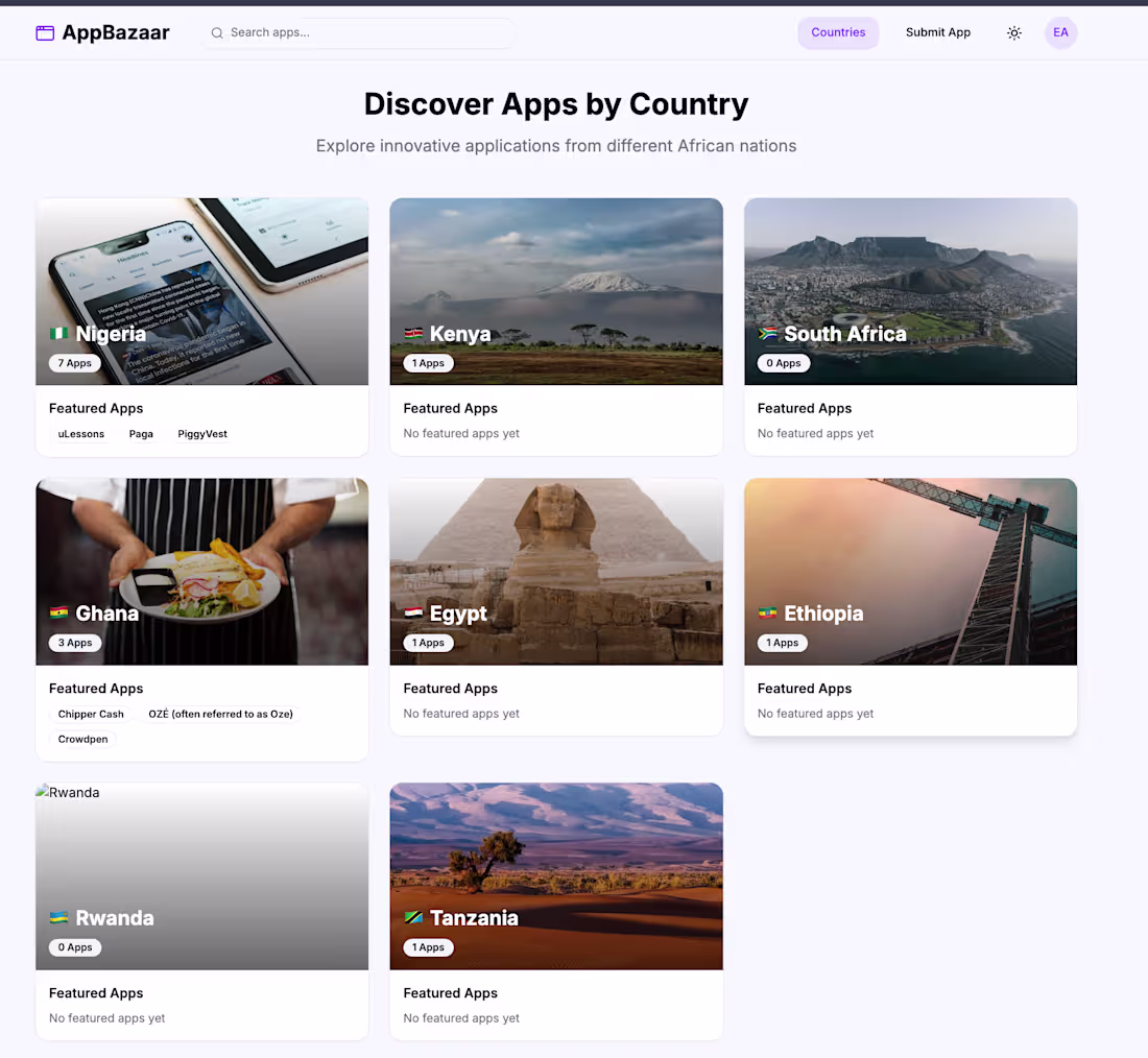 Cover image for AppBazaar - African App Discovery Platform