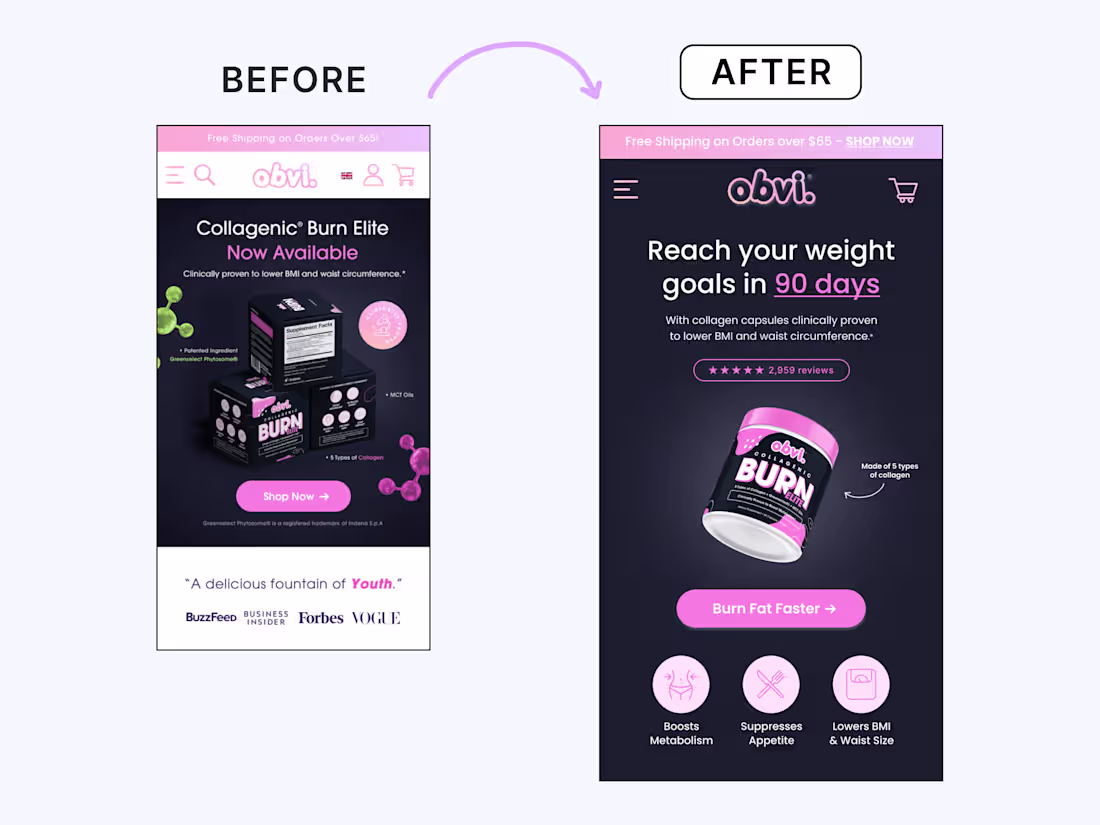 Cover image for 1 CRO Report of 1 Page (includes redesigns)