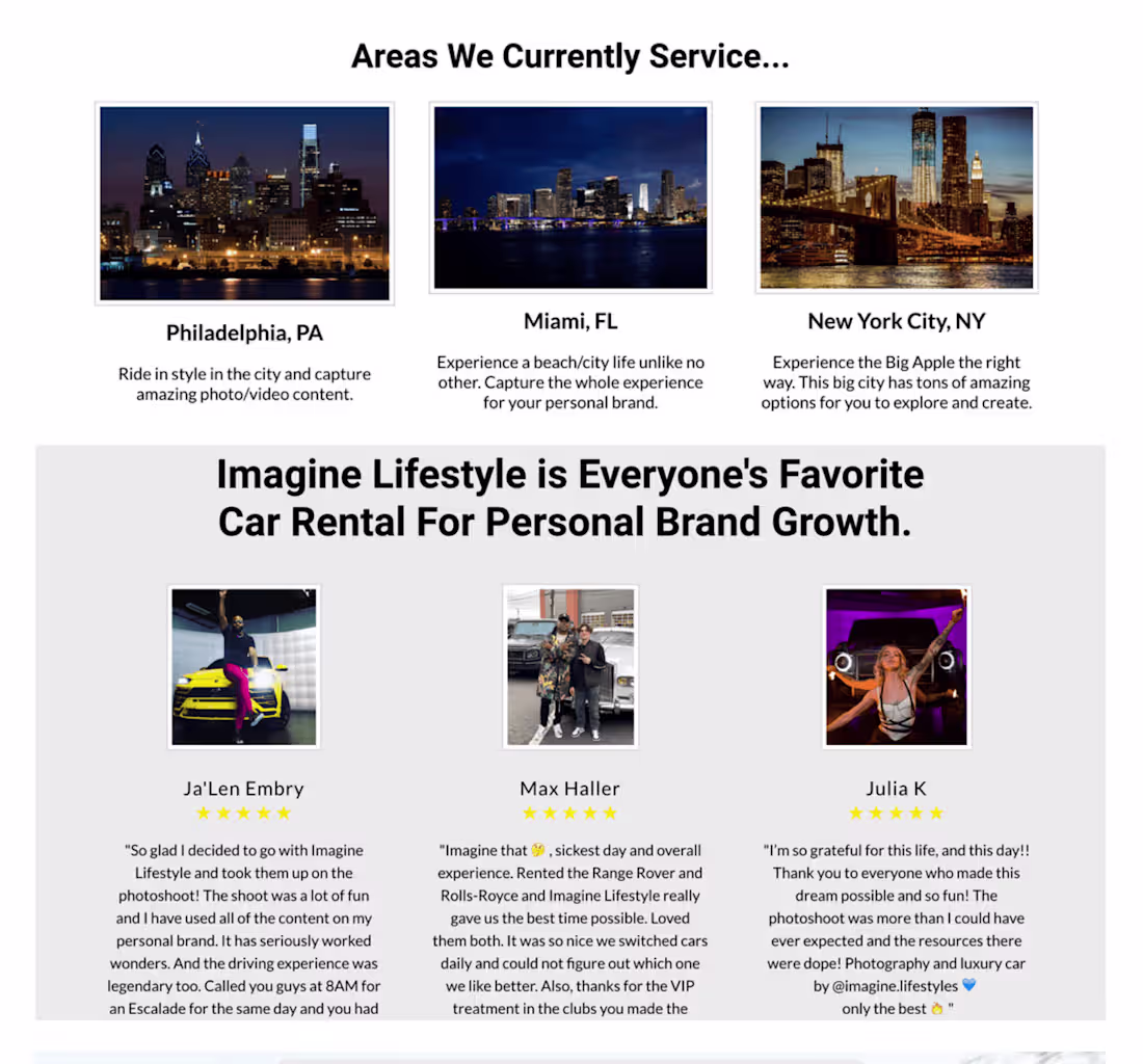 Cover image for Brand Identity Consulting Website Optimization + Marketing