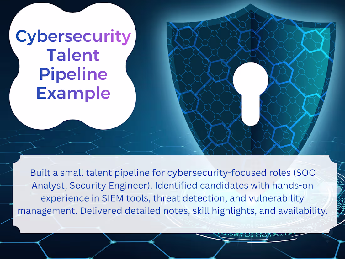 Cover image for Cybersecurity Talent Pipeline Example