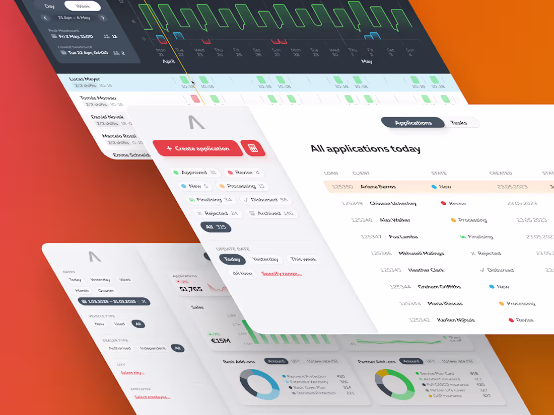 Cover image for Car Loan Platform. Trusted by 🏆 15+ Top Banks