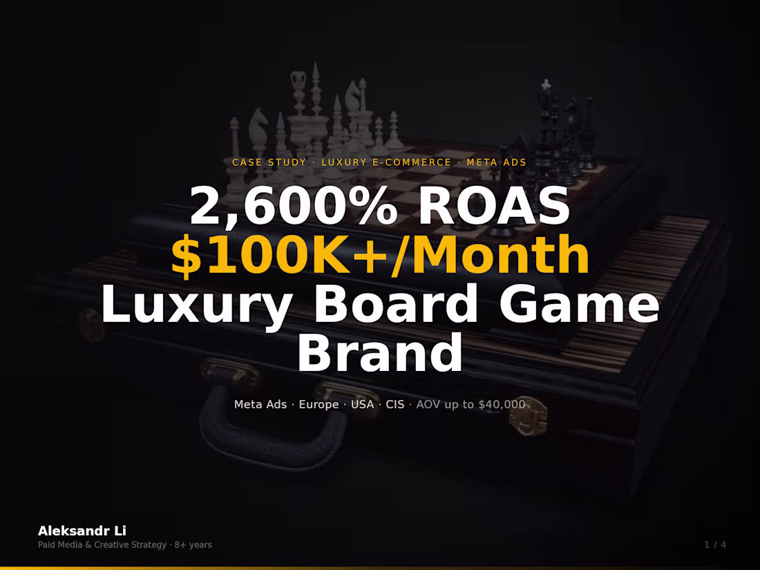 Cover image for 2600% ROAS for Luxury Boardgames