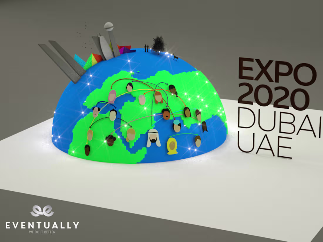 Cover image for Globe Design - Expo 2020 UAE