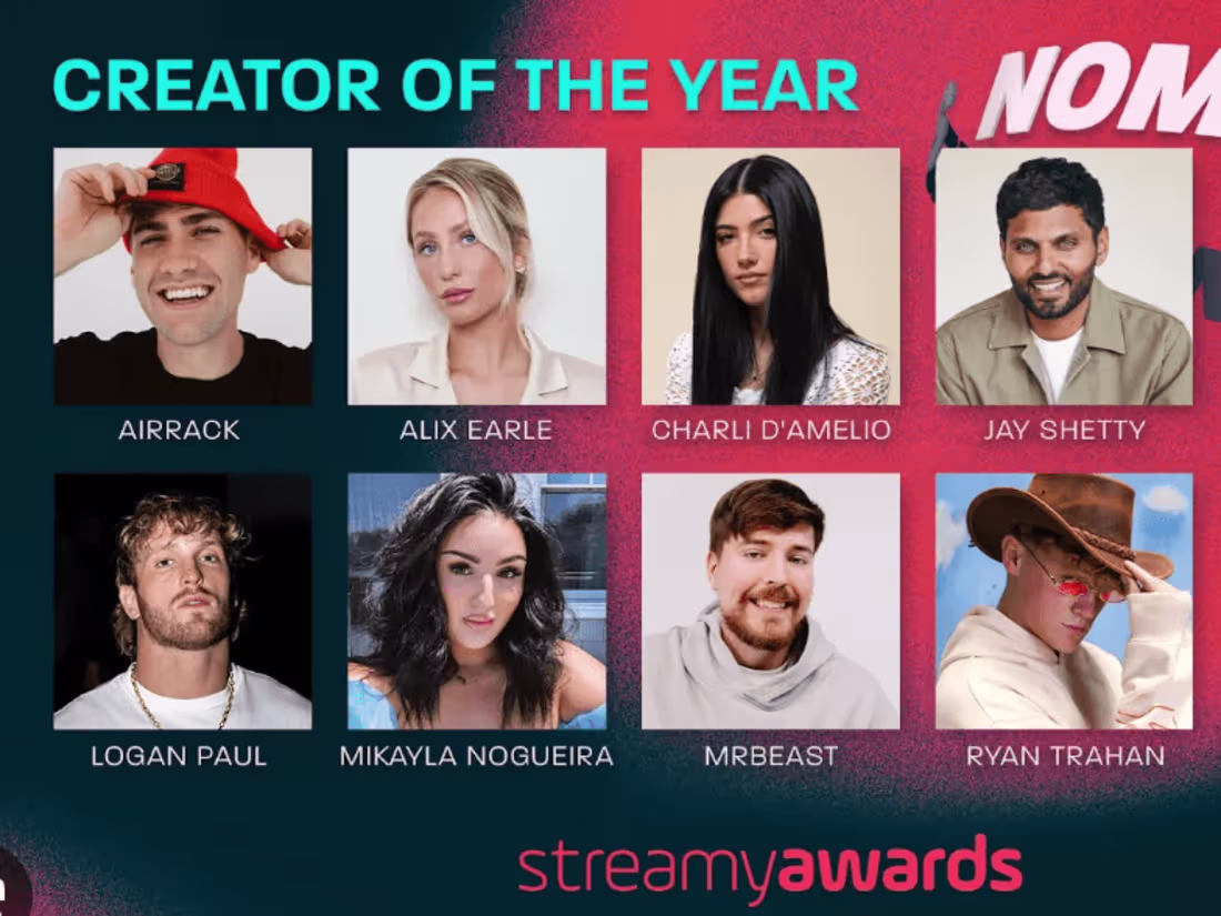 Cover image for INFLUENCER MARKETING