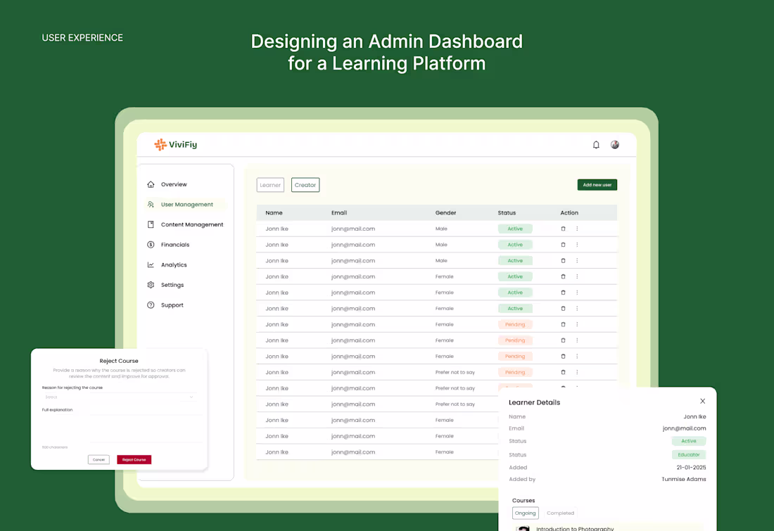 Cover image for Designing with Purpose