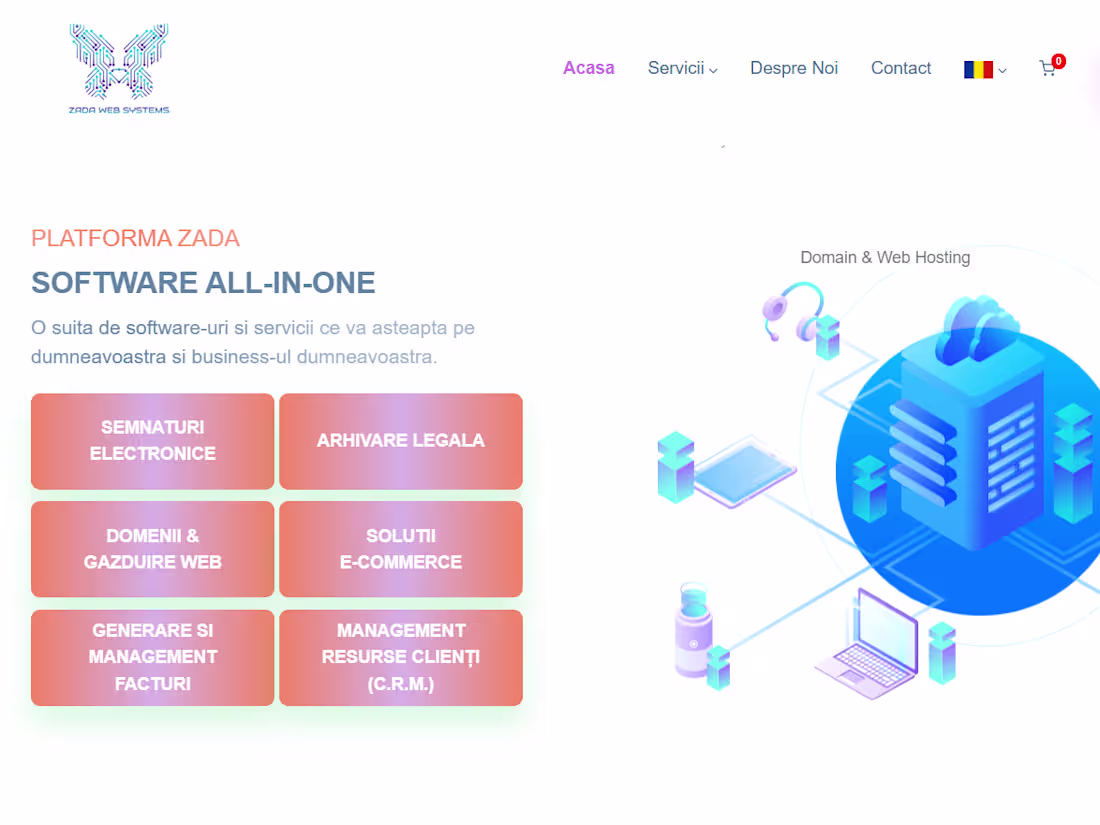 Cover image for Quick & Performant Website Development using raw code