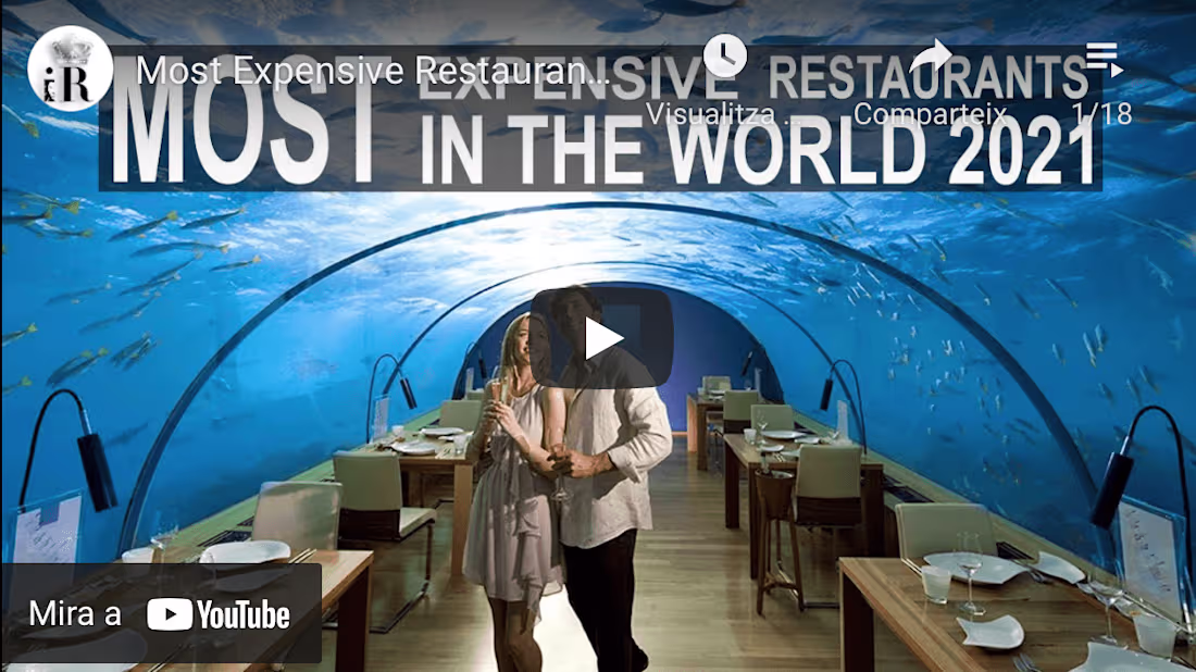 Cover image for YouTube Channels